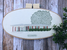 Load image into Gallery viewer, Custom House Portrait Embroidery