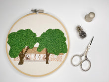 Load image into Gallery viewer, Custom House Portrait Embroidery
