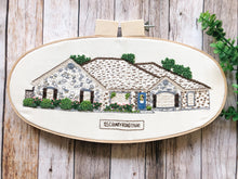 Load image into Gallery viewer, Custom House Portrait Embroidery
